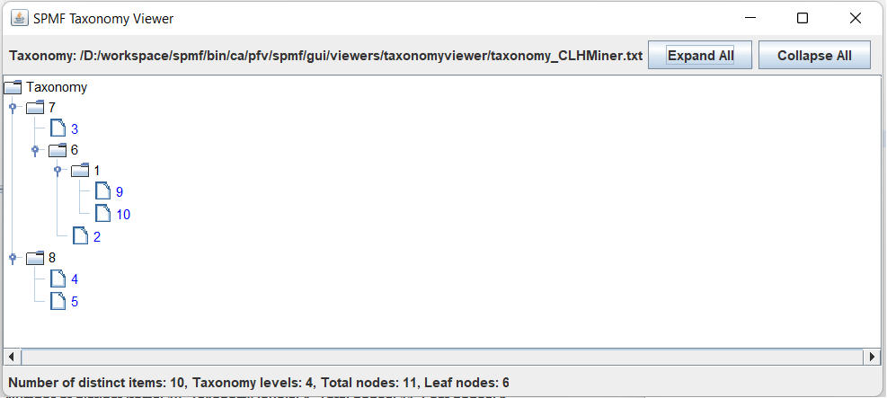 taxonomy viewer