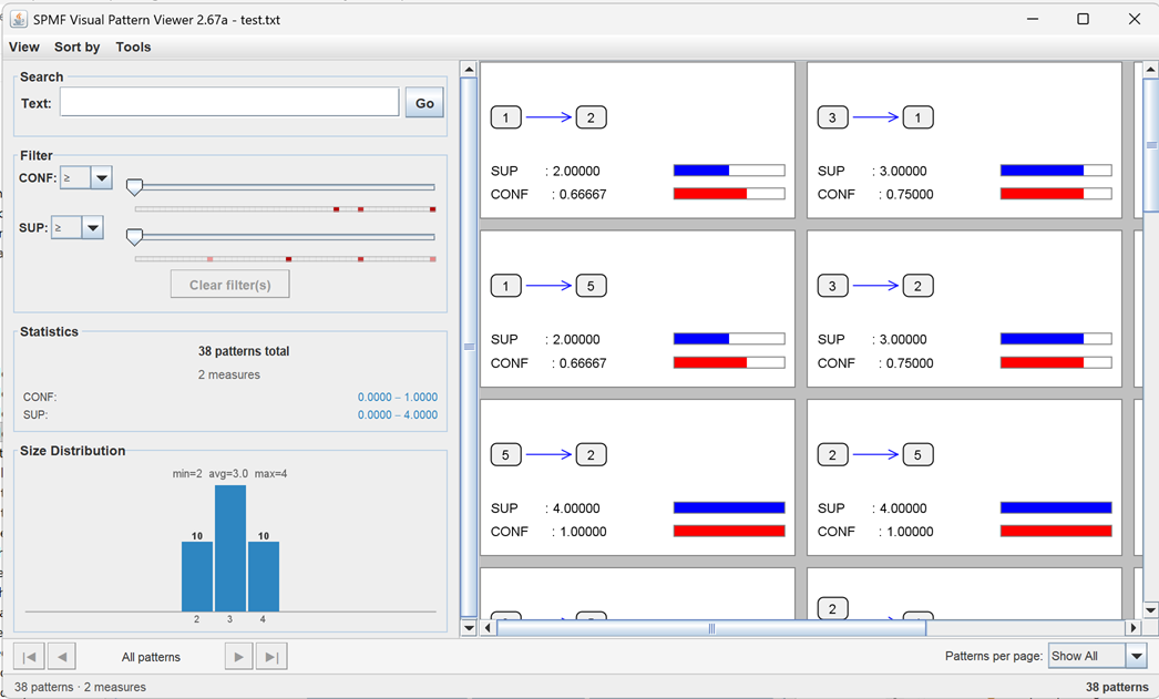 visualize rules viewer