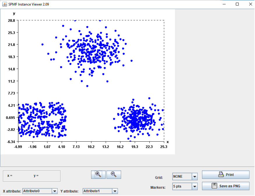instance viewer for clustering