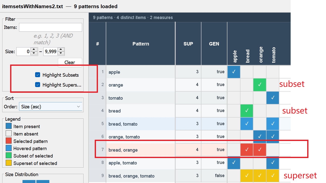 matrix viewer subset superset feature
