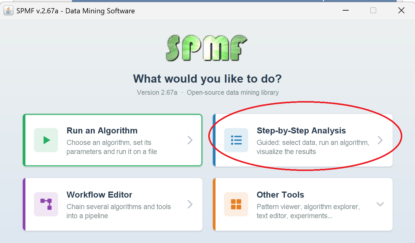 step by step analysis
